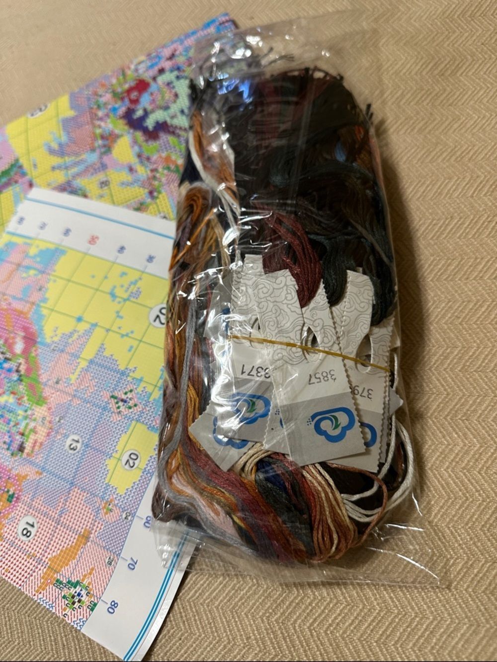 Cross Stitch Kit - Picture 3 of 7